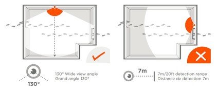 SOMFY PROTECT POHYBOVÉ ČIDLO - 1870385 - 2 - Somfy